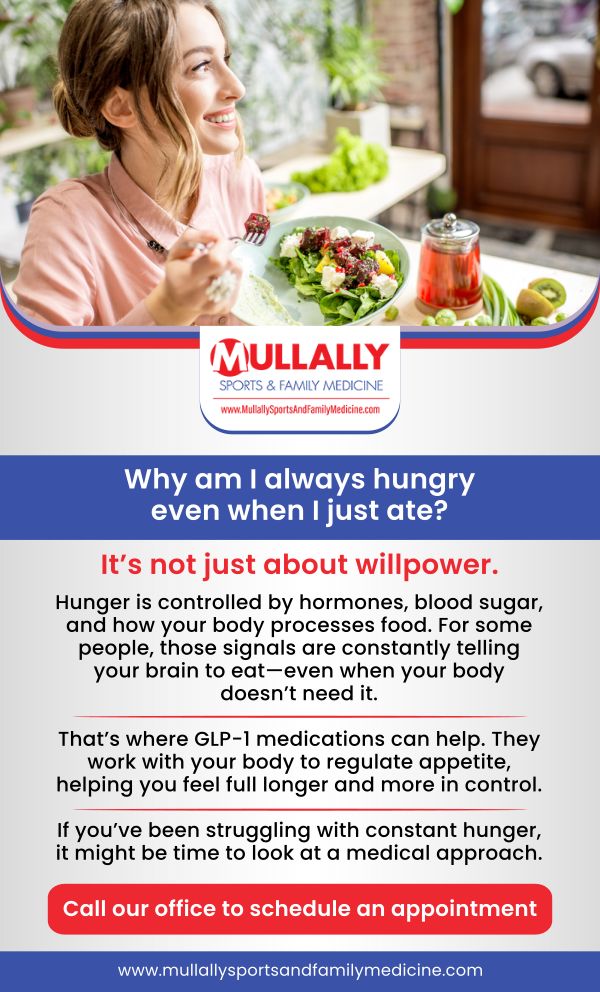 GLP-1 Weight Loss Program at Mullally Sports and Family Medicine in Crown Point, IN