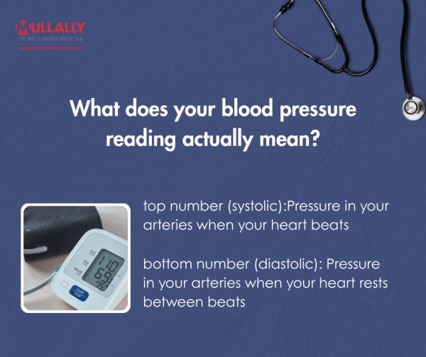 Blood pressure monitoring is essential for maintaining heart health and preventing complications. At Mullally Sports & Family Medicine in Crown Point, IN, our team provides accurate checks and guidance to help you manage your blood pressure effectively. For more information, please contact us or schedule an appointment online. We are conveniently located at 11275 Delaware Pkwy Suite A, Crown Point, IN 46307. We serve patients from Crown Point IN, Winfield IN, Schererville IN, St. John IN, Cedar Lake IN, Munster IN, Lowell IN, DeMotte IN, as well as other Northwest Indiana locations.