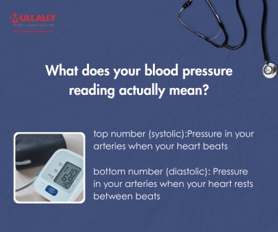 Blood pressure monitoring is essential for maintaining heart health and preventing complications. At Mullally Sports & Family Medicine in Crown Point, IN, our team provides accurate checks and guidance to help you manage your blood pressure effectively. For more information, please contact us or schedule an appointment online. We are conveniently located at 11275 Delaware Pkwy Suite A, Crown Point, IN 46307. We serve patients from Crown Point IN, Winfield IN, Schererville IN, St. John IN, Cedar Lake IN, Munster IN, Lowell IN, DeMotte IN, as well as other Northwest Indiana locations.