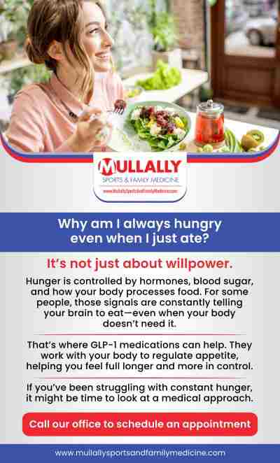 GLP-1 Weight Loss Program at Mullally Sports and Family Medicine in Crown Point, IN